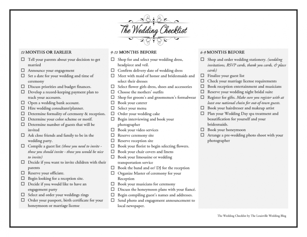 24 Printable Wedding Checklist The Knot