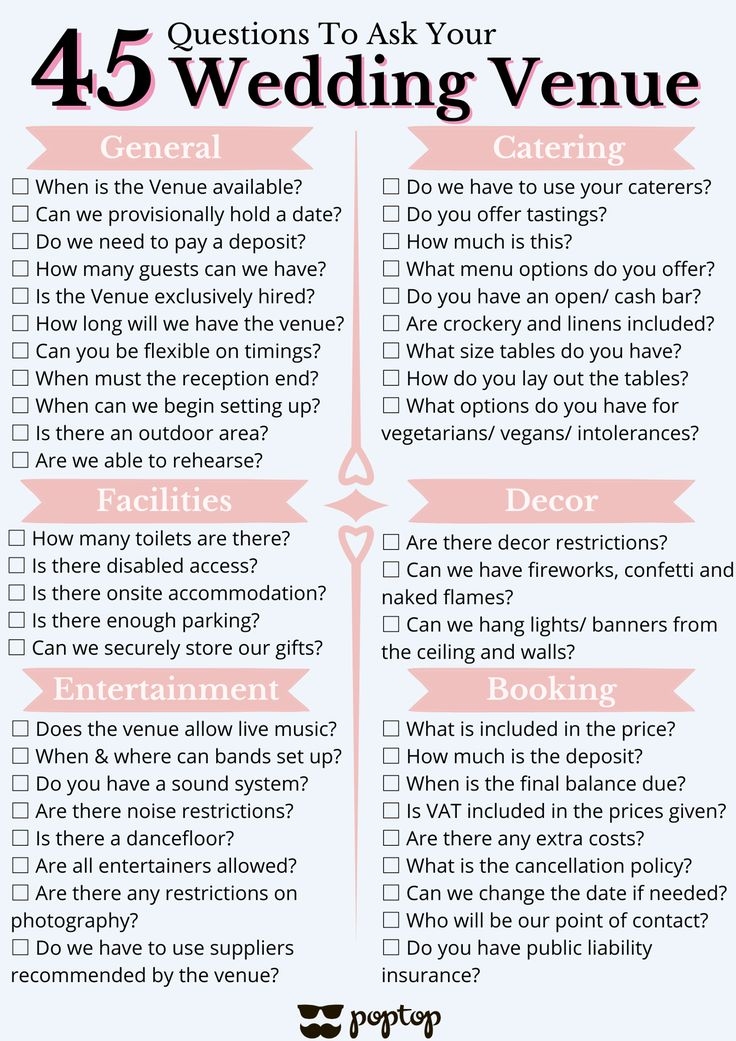 50 Questions To Ask A Wedding Venue Wedding Venue Che Vrogue co