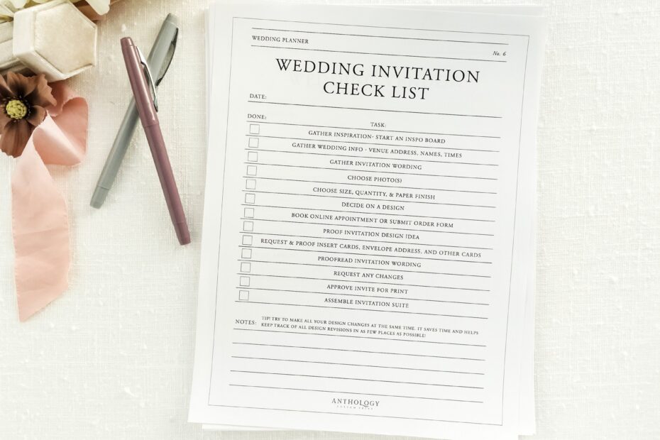 Anthology Print Custom And Affordable Wedding Invitations