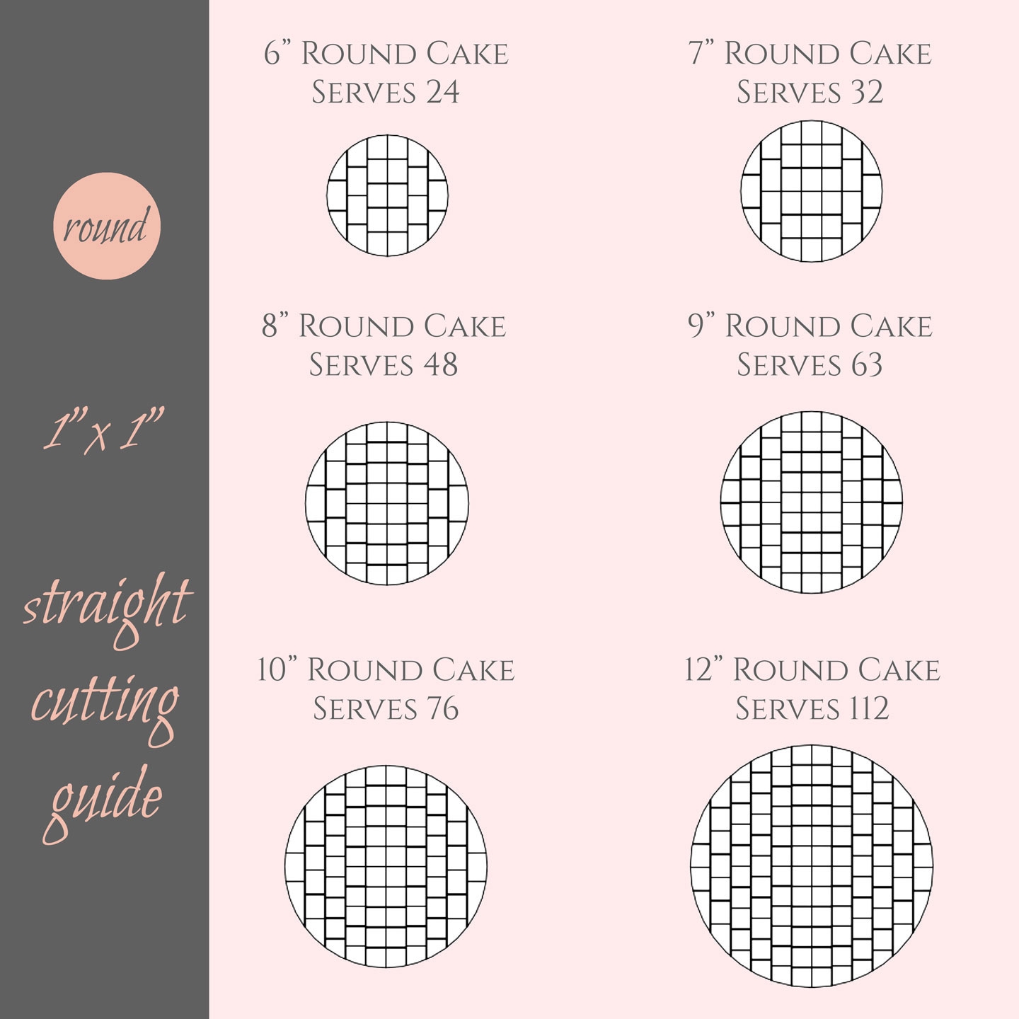 Cake Cutting Guide For Round And Square Cakes