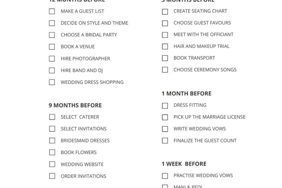 Customize 183 Wedding Checklists Templates Online Canva