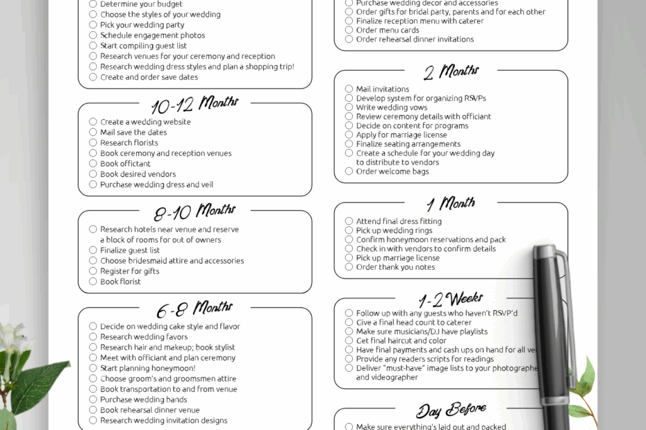 Download Printable Wedding Planning Checklist Eco Style PDF