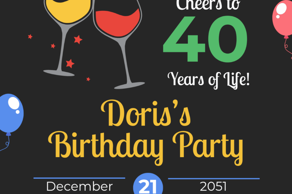 Free 40Th Birthday Invitation Templates Editable And Printable