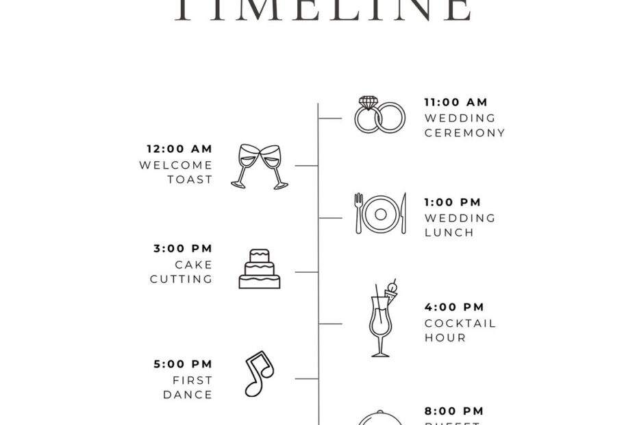Free Custom Printable Wedding Timeline Planner Templates Canva