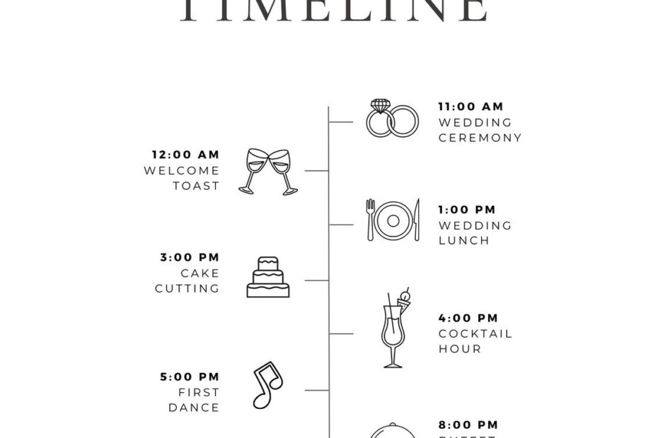 Free Custom Printable Wedding Timeline Planner Templates Canva
