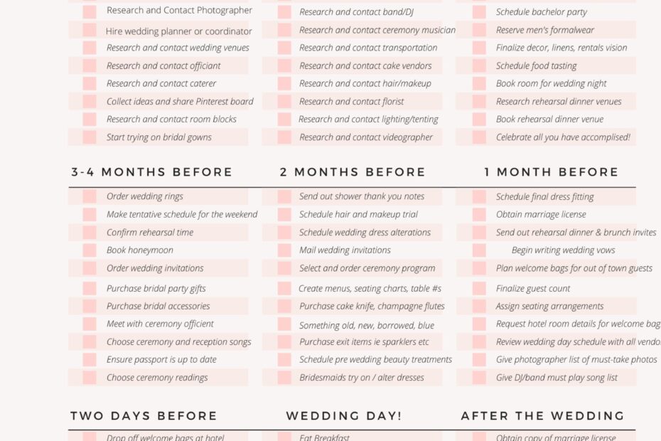 Free Printable Detailed Wedding Checklist Download Free Printable