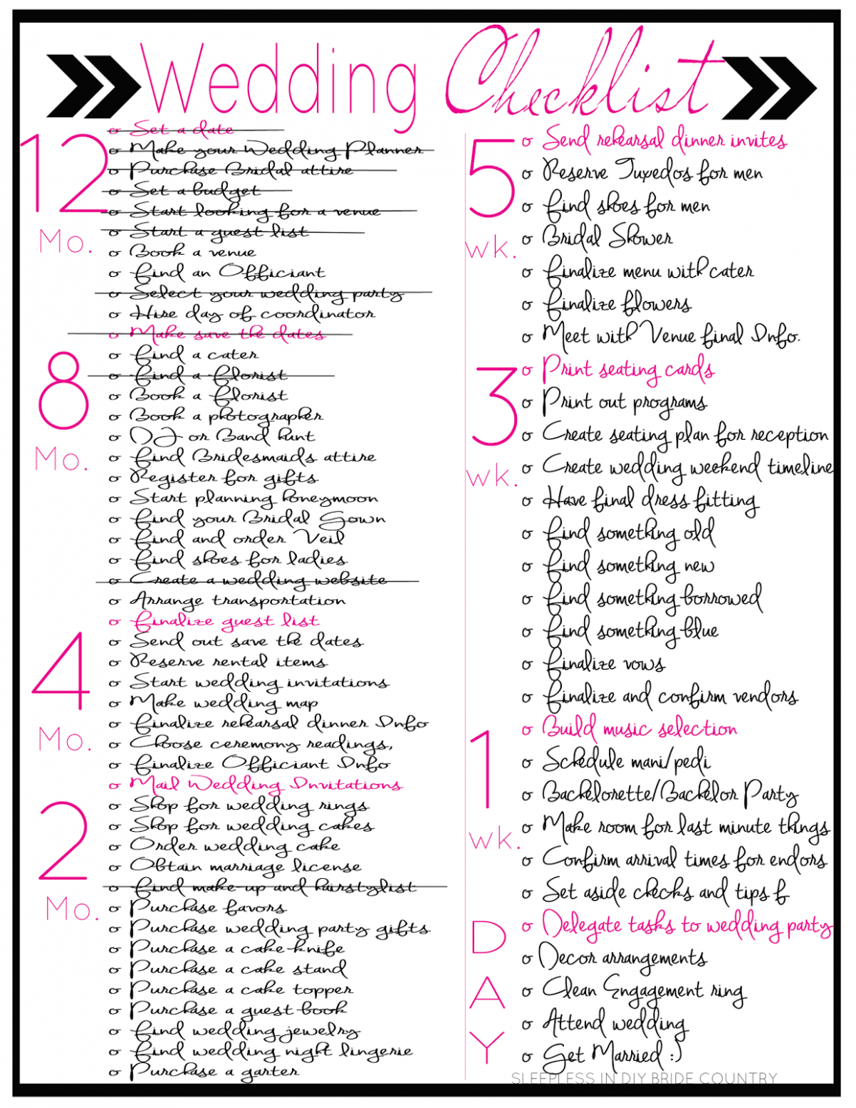 Free Printable Wedding Checklist Pdf Rytecatering