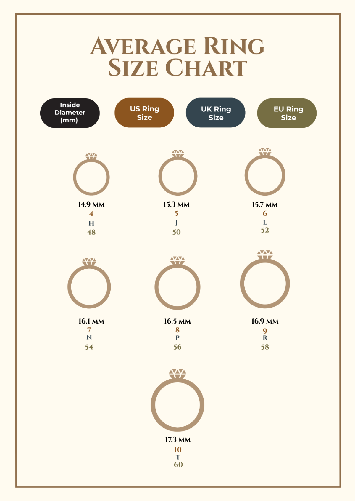 Free Ring Size Chart Printable Ring Sizer FREE Printables