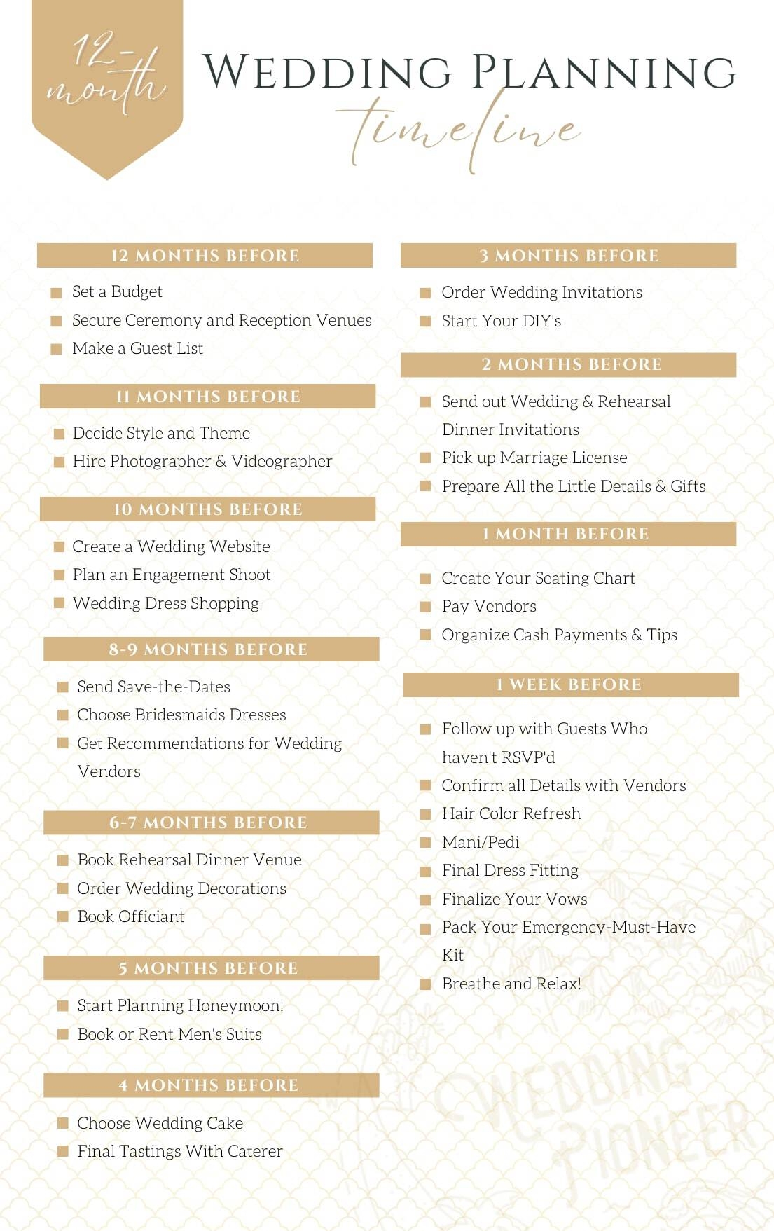 Free Wedding Day Timeline Template