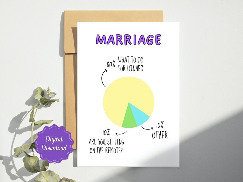 Funny Wedding Card Printable Funny Wedding Day Congratulations Etsy