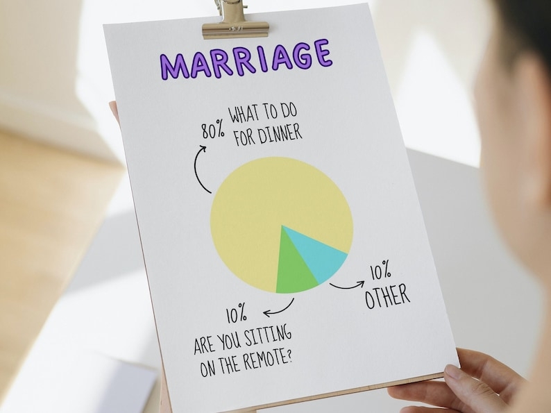 Funny Wedding Card Printable Funny Wedding Day Congratulations Etsy