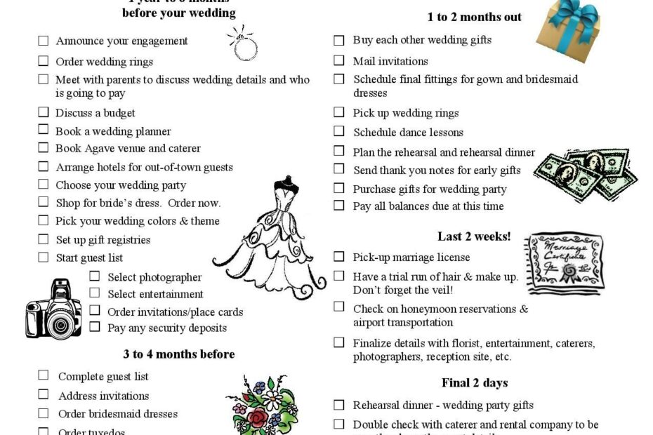 Here Is The One Printable Wedding Checklist That Will Keep You