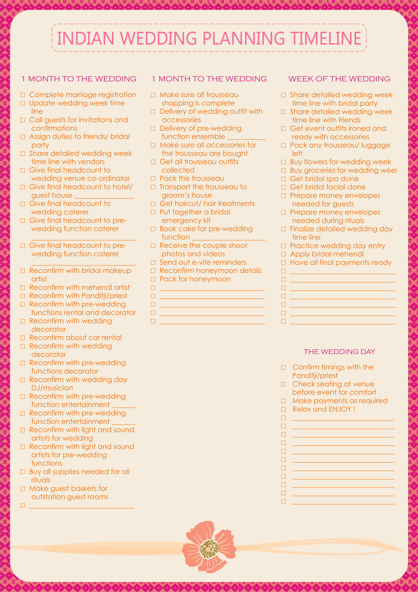 Indian Wedding Planning Checklist Wedding Planner Checklist Indian 