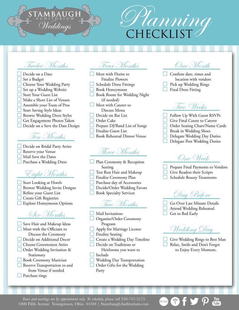 Last Minute Wedding Checklist Printable