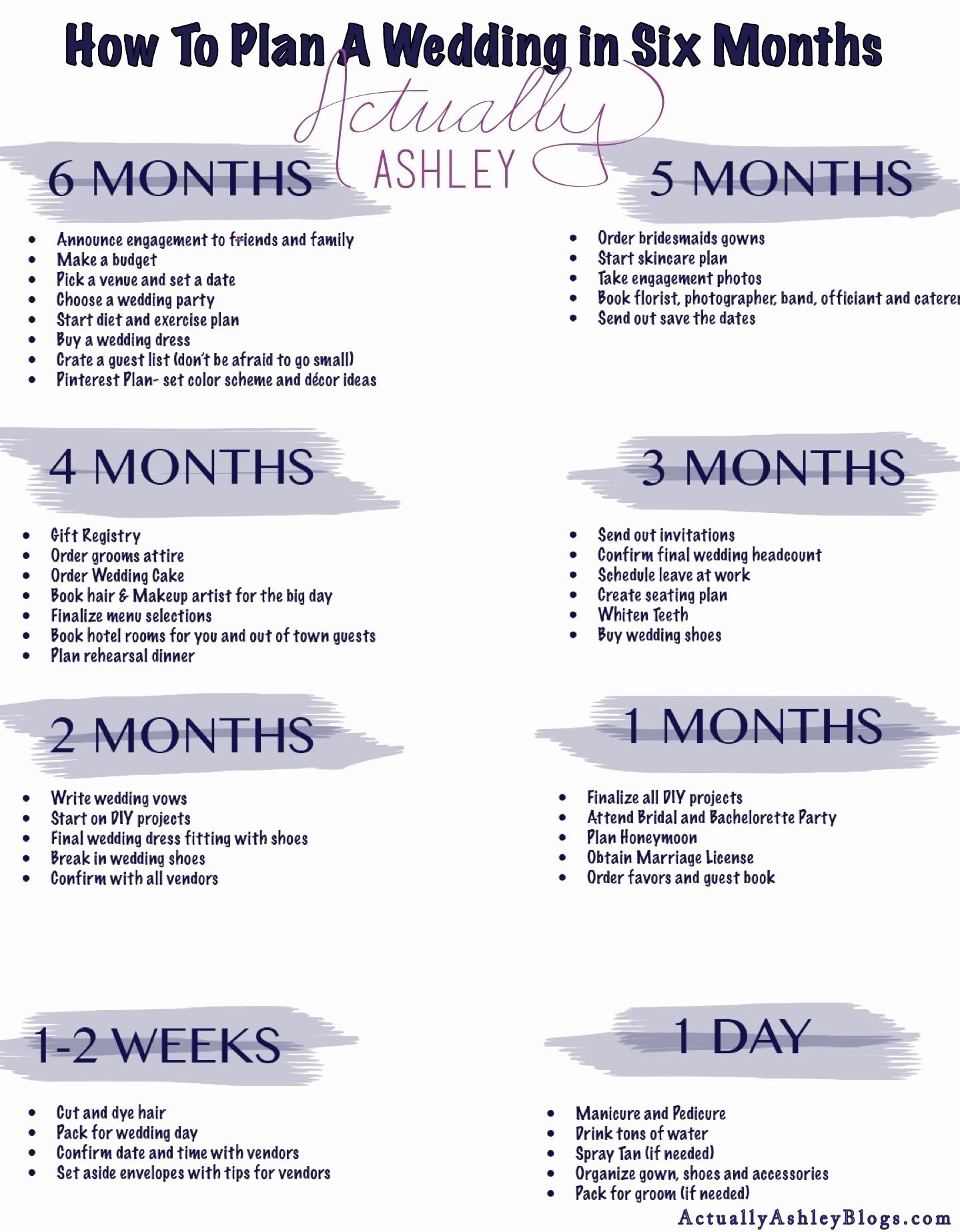 Printable 6 Month Wedding Timeline Checklist Printable Forms Free Online