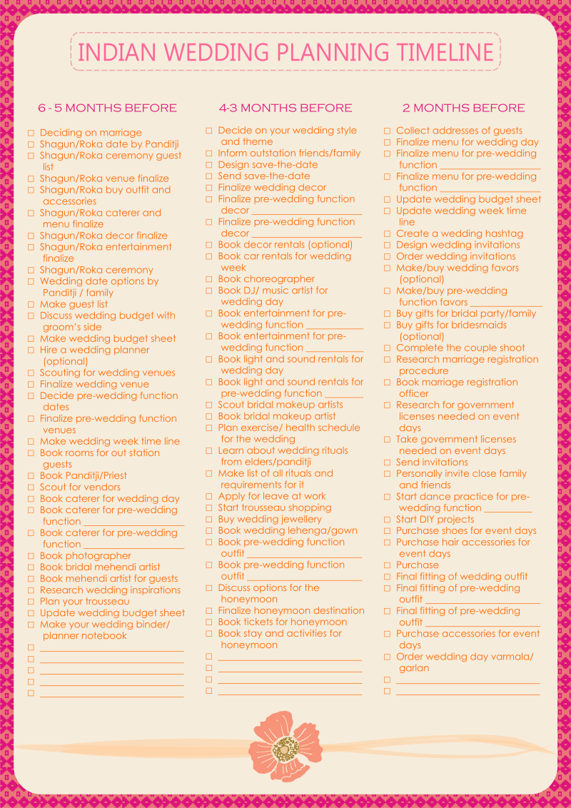 Printable Indian Wedding Planning Checklist Arm Tatto