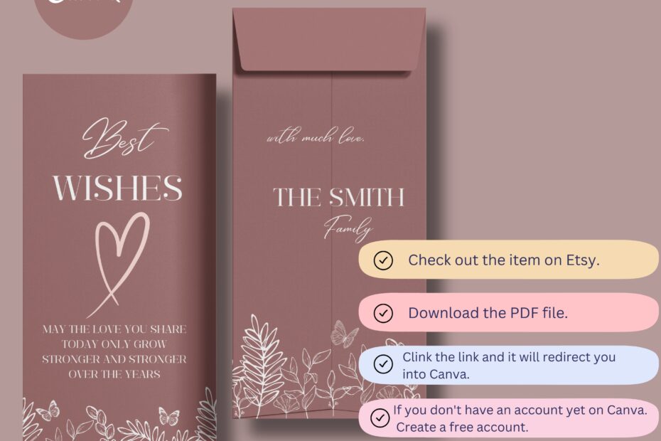Printable Wedding Money Envelope Wedding Money Gift Holder Cash