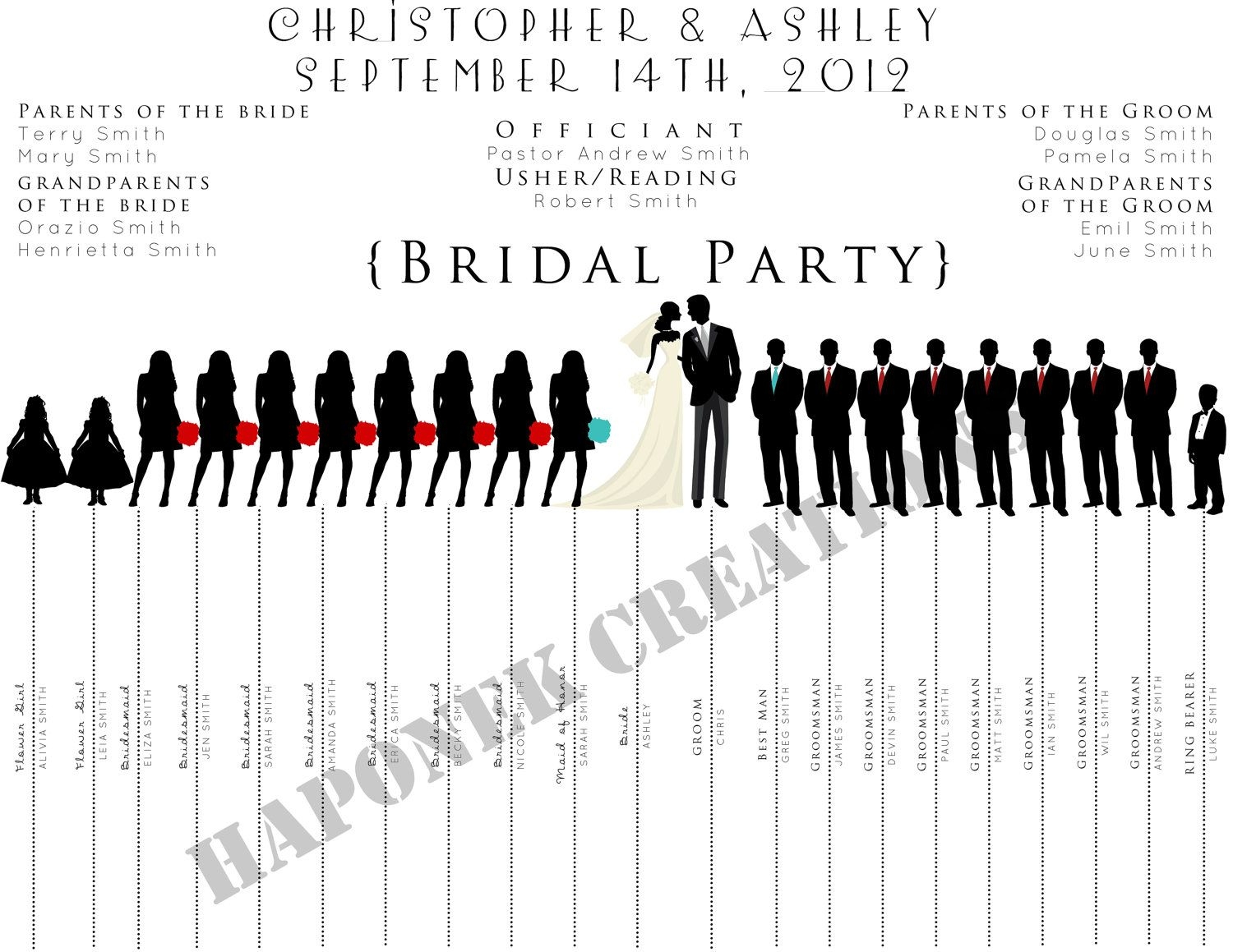 Printable Wedding Party Lineup Template