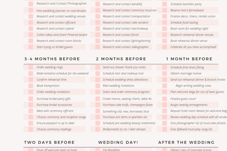 Printable Wedding Planner For Download Wedding Planning Timeline Wedding Planning Timeline Checklist Wedding Planner Printable Etsy New Zealand