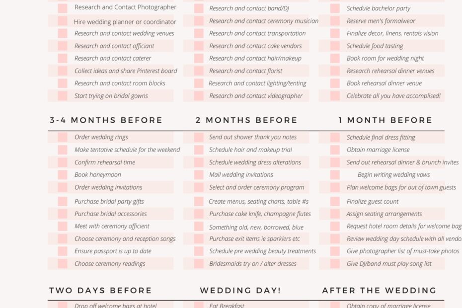 Printable Wedding Planner For Download Wedding Planning Timeline Worksheets Library