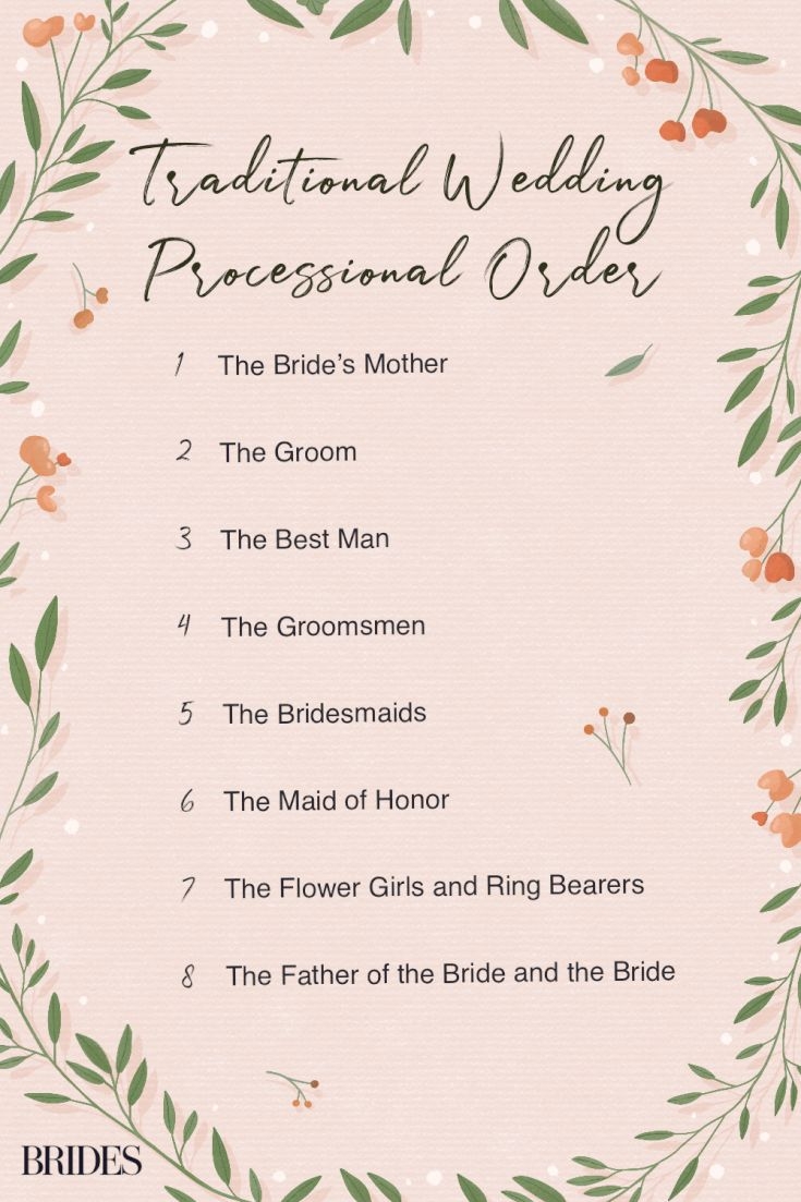 Printable Wedding Processional Order
