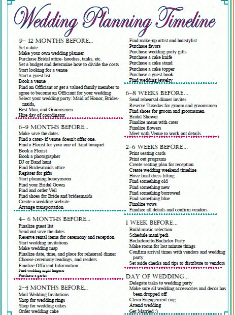 Printable Wedding Timeline Checklist Lunawsome