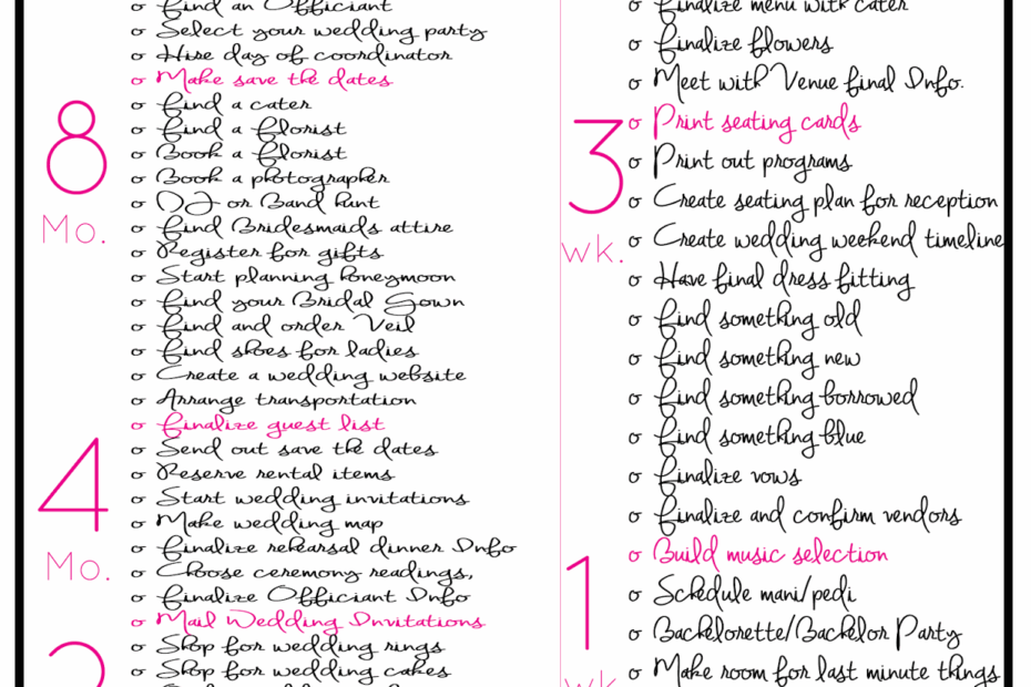 Printable Wedding Timeline Checklist Lunawsome