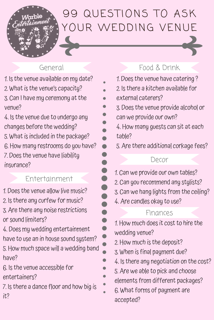 Printable Wedding Venue Questions Checklist