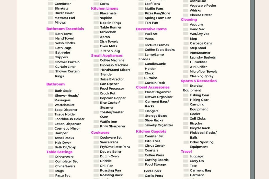 Registry Checklist Today s Bride