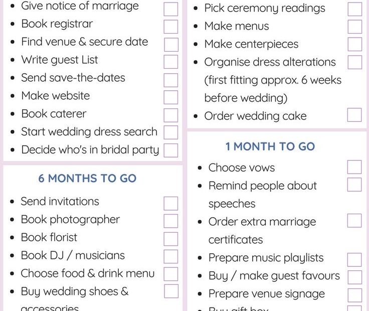 The Knot Printable Wedding Checklist