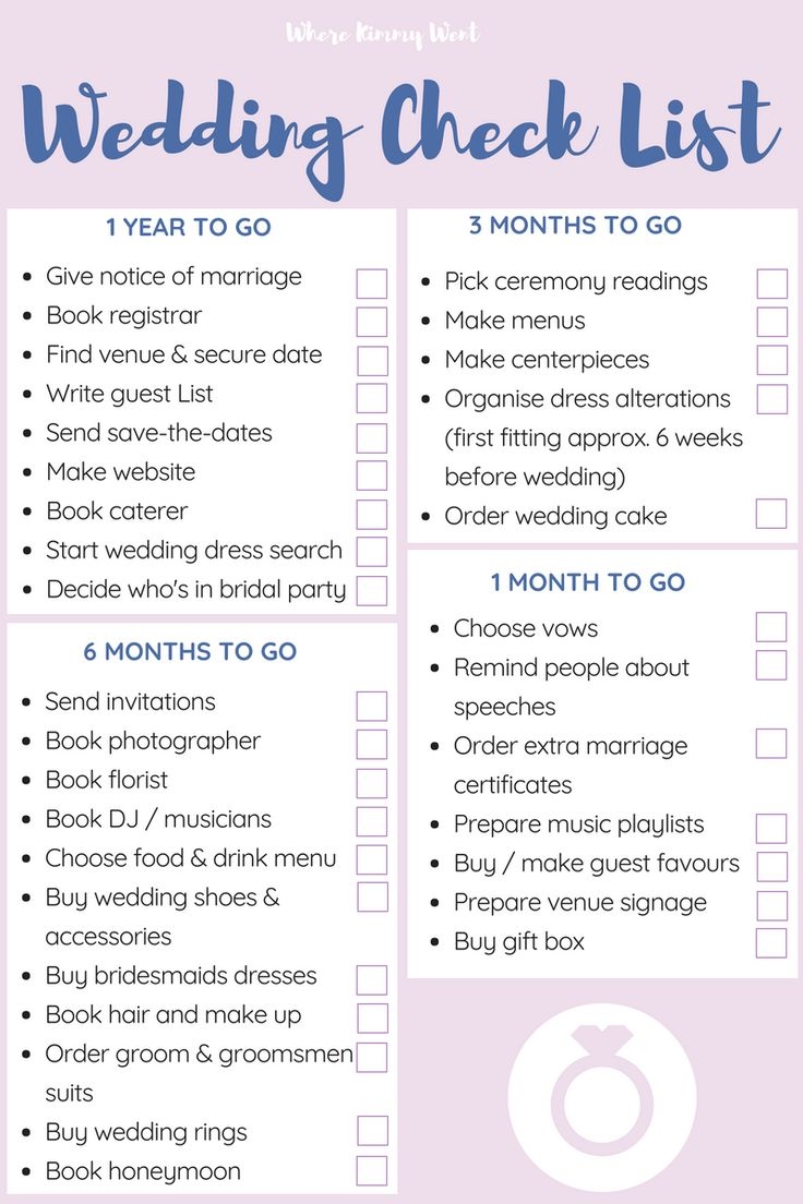 The Knot Printable Wedding Checklist