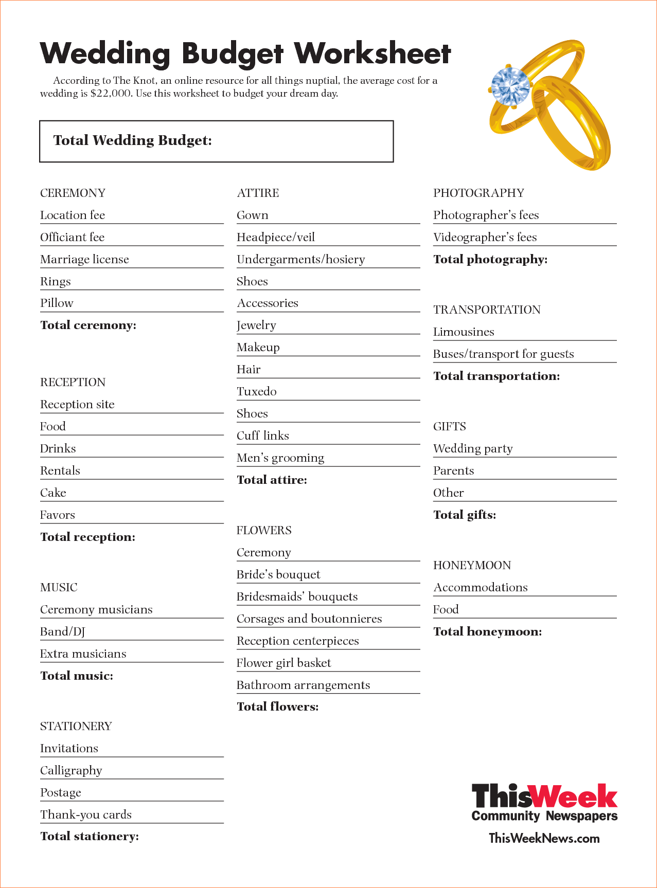 The Knot Wedding Budget Spreadsheet Excelguider Worksheets 