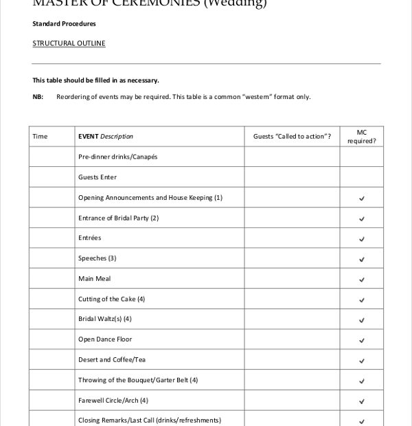 The Simple Breakdown Of The Wedding Ceremony Outline For You