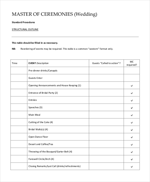 The Simple Breakdown Of The Wedding Ceremony Outline For You