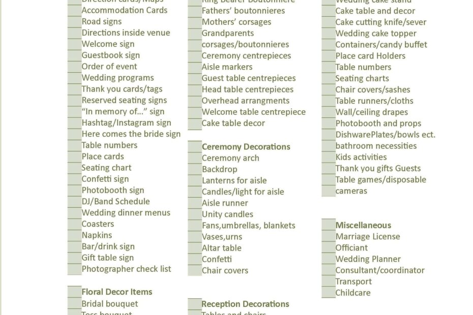 Ultimate 12 Month Wedding Planning Checklist And Wedding Day Etsy