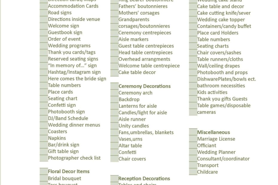 Ultimate 12 Month Wedding Planning Checklist And Wedding Day Etsy