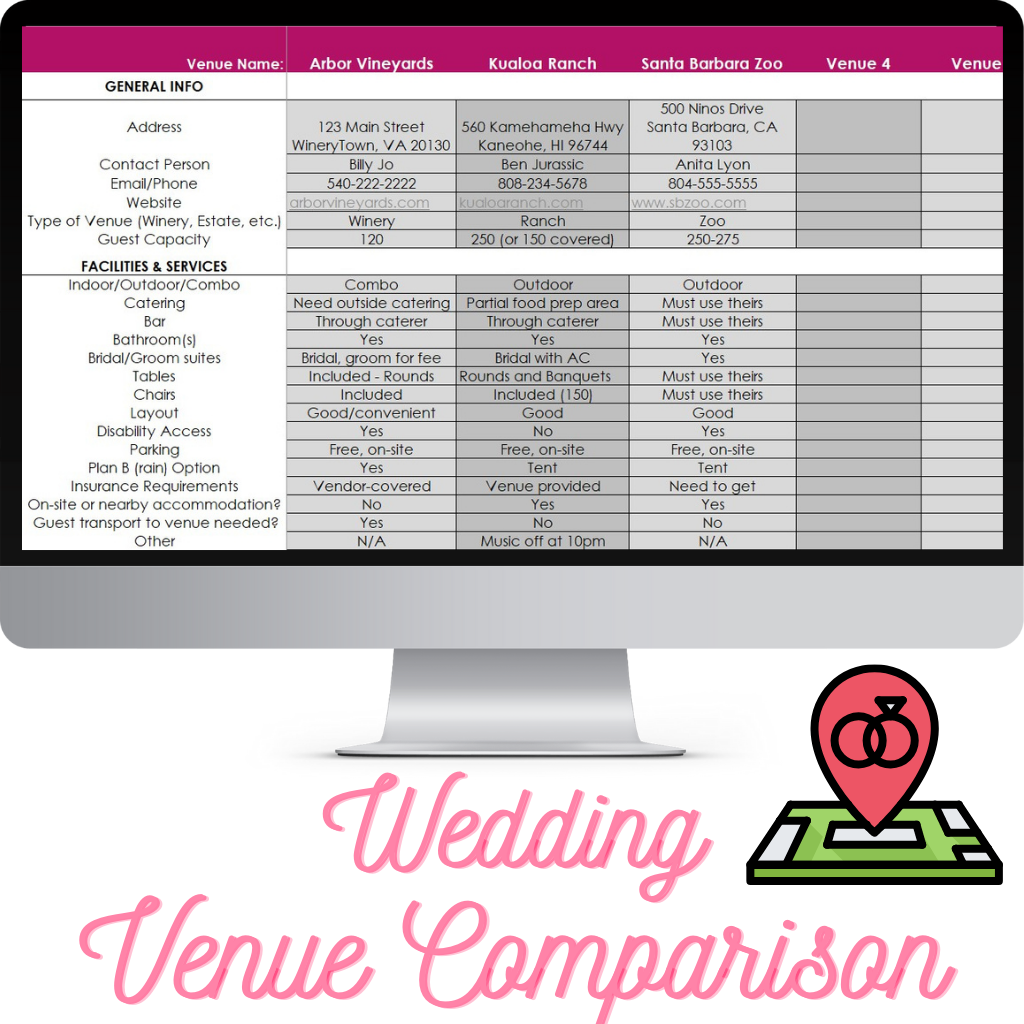 Venue Comparison Gold Standard Weddings