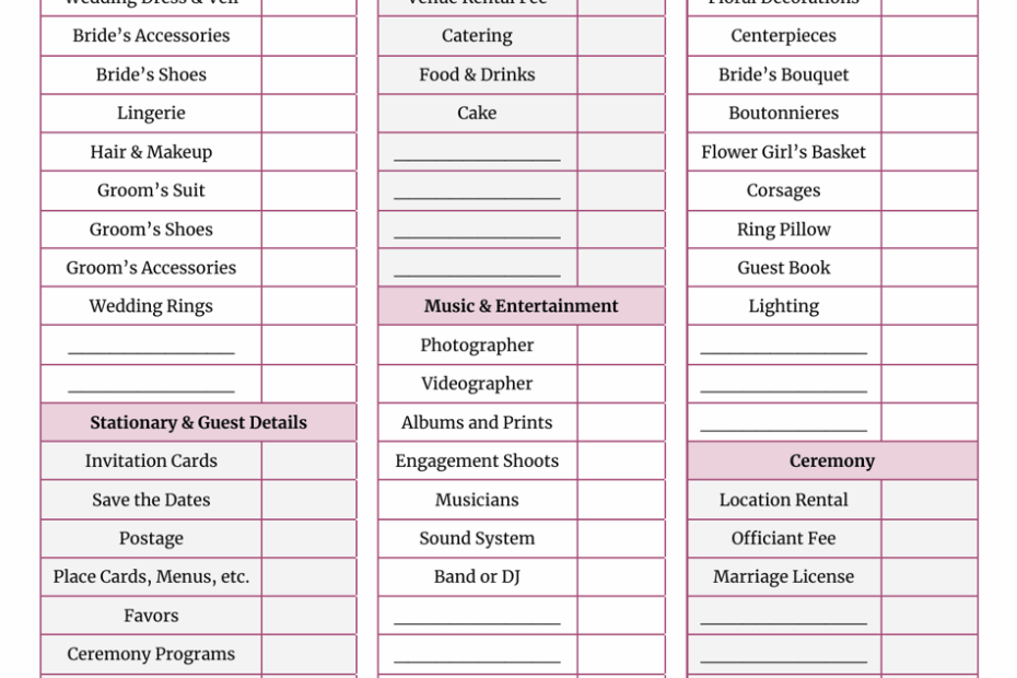 Wedding Budget Checklist Template Download Printable PDF Templateroller