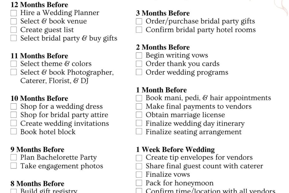 Wedding Checklist Editable Printable Instant Download Wedding Planner Wedding Template
