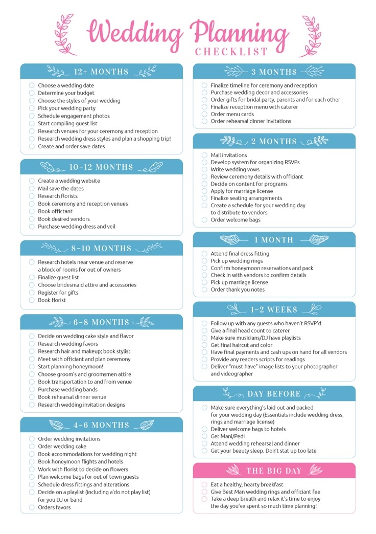 Wedding Checklist Timeline Printable Printable Calendars AT A GLANCE