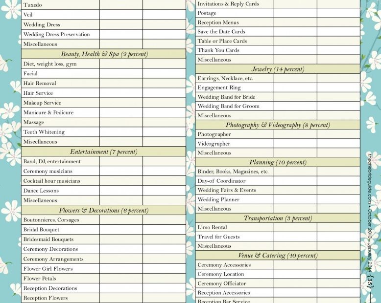 Wedding Cost Checklist Printable Printable Templates
