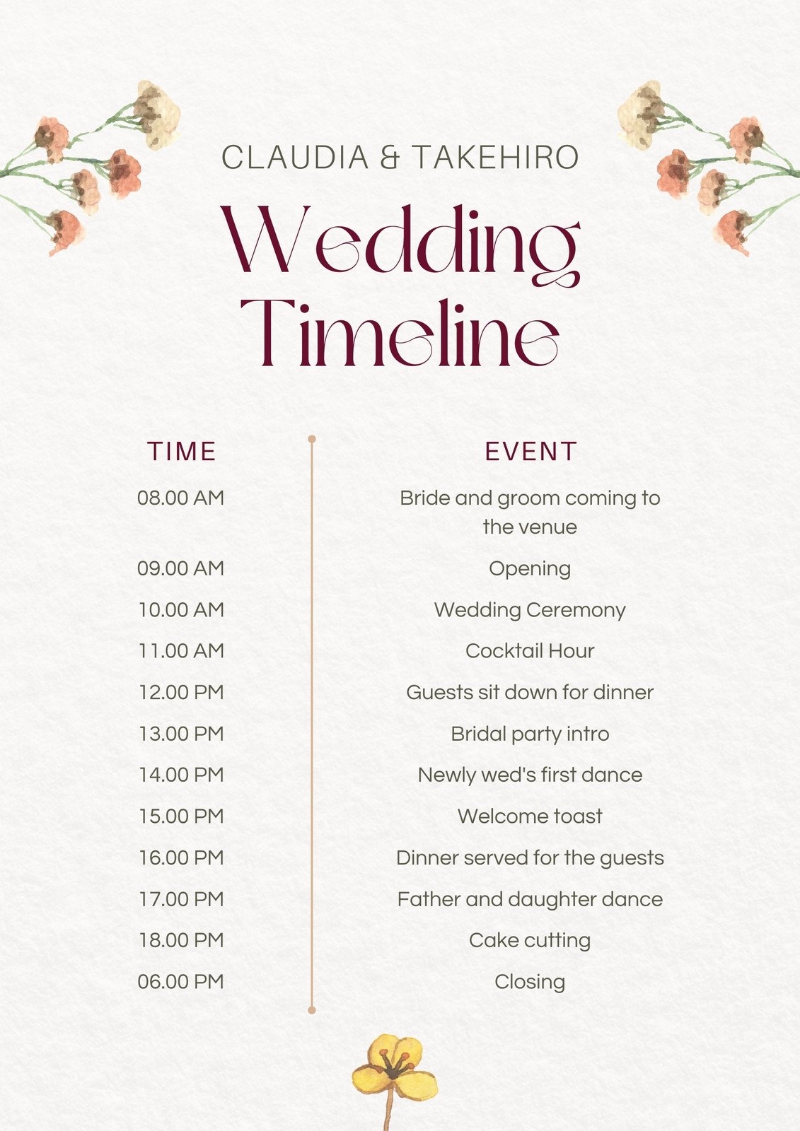 Wedding Day Clearance Duarable Timeline Templates
