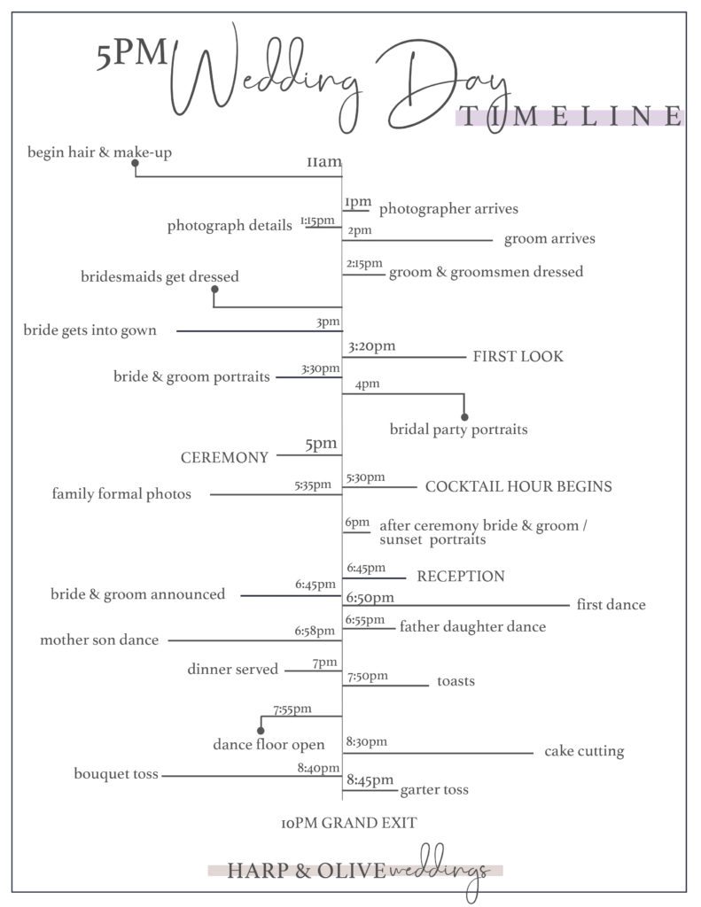 Wedding Day Timeline Sample 3 Printable Wedding Day Timelines 
