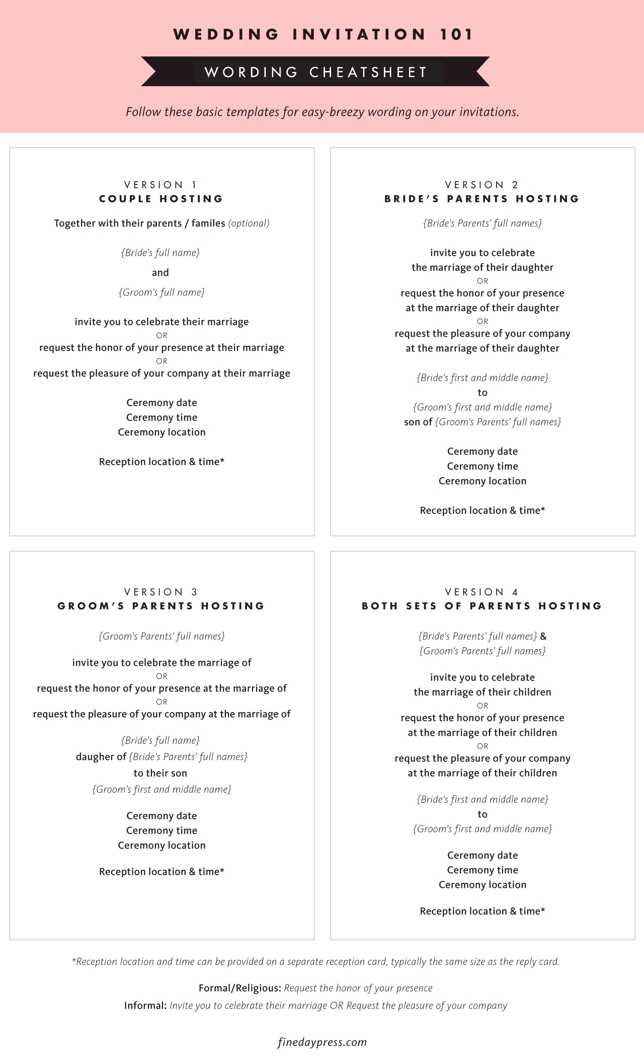 Wedding Invitation Wording And Etiquette