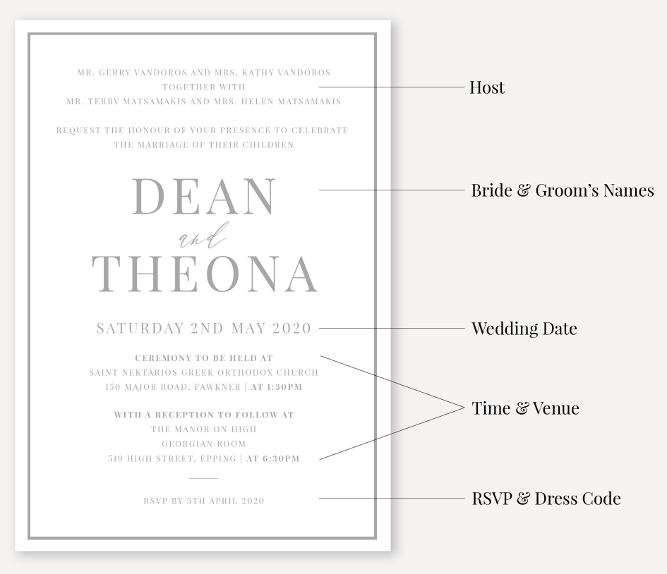 Wedding Invitation Wording Invites Wording Examples