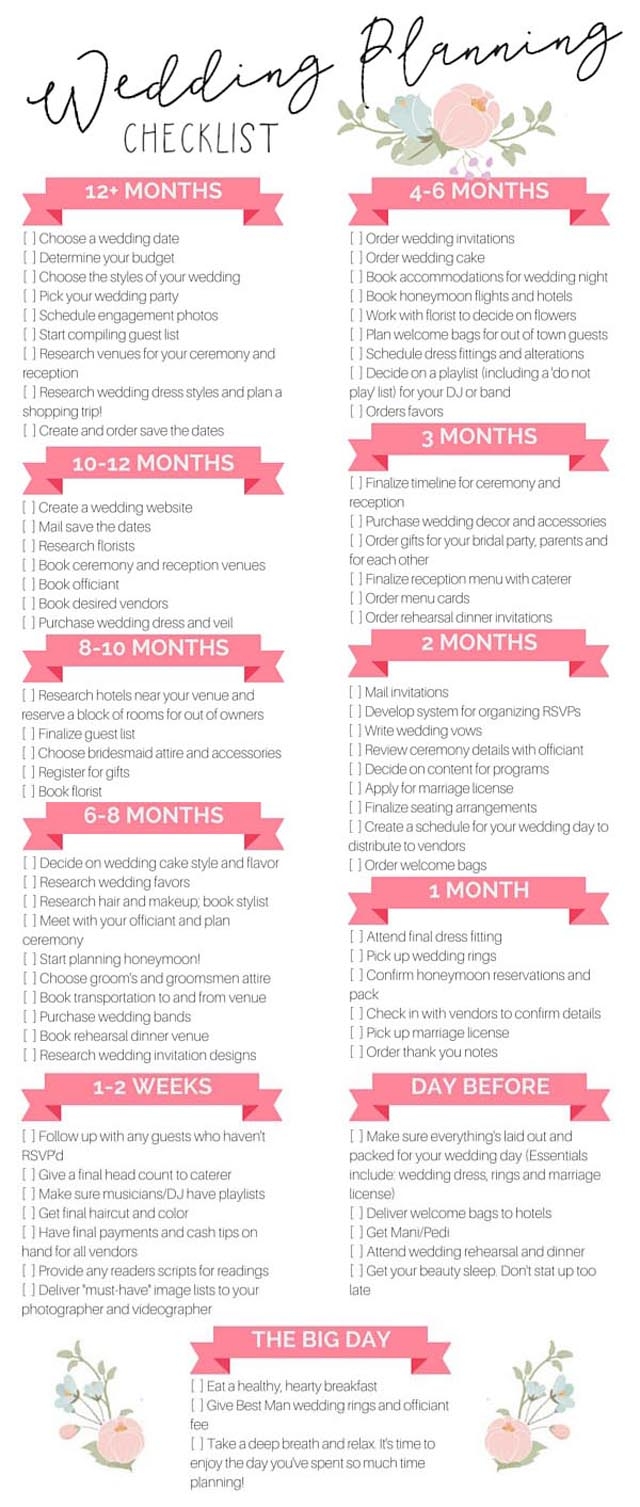 Wedding Planning Checklist Printable Free Free Printable Wedding
