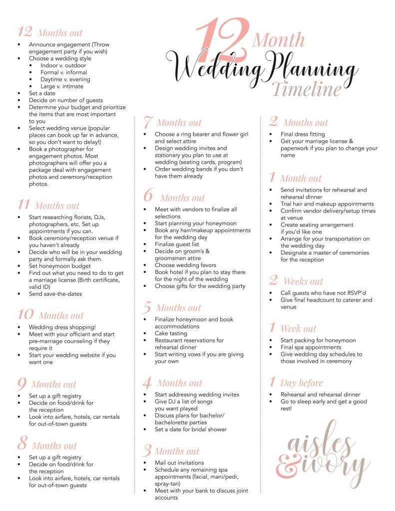 Wedding Planning Timeline Printable Printable Calendars AT A GLANCE