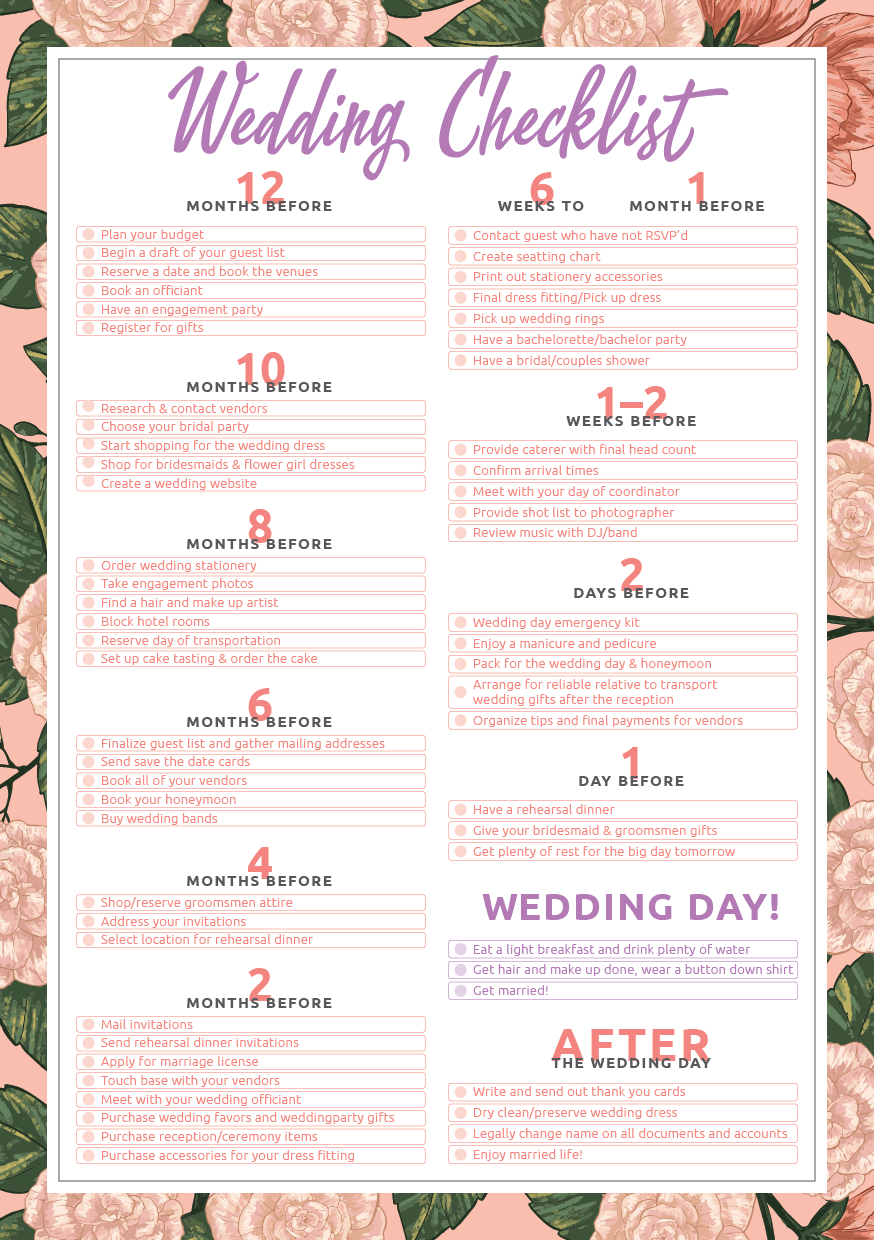 Wedding Timeline Checklist Printable Free Printable Wedding