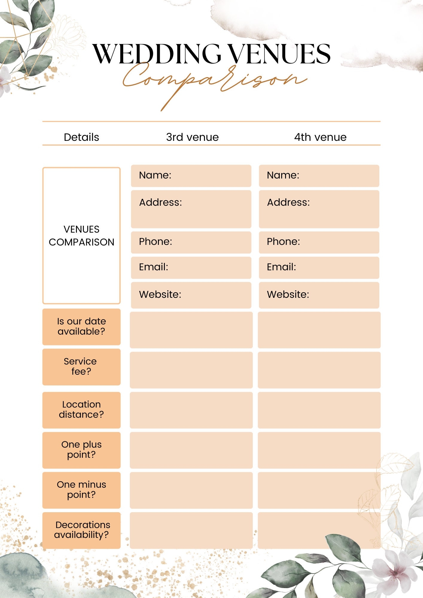 Wedding Venue Comparison Template Sheet For Wedding Day Event Checklist For Comparing Function Venue Printable Ceremony Reception Checklist Etsy Ireland