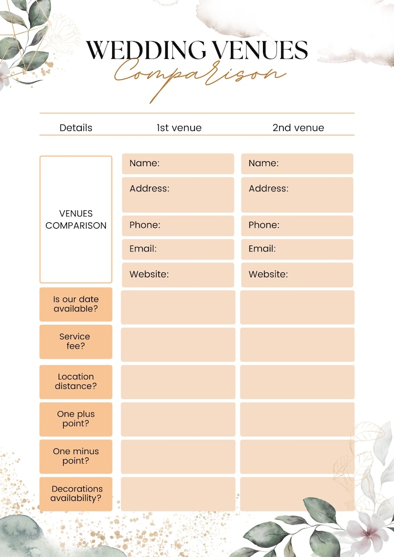 Wedding Venue Comparison Template Sheet For Wedding Day Event Checklist 